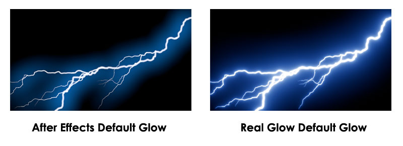 Real Glow v1.0.0 Mac\ Win中文汉化版本 AE真实辉光特效插件