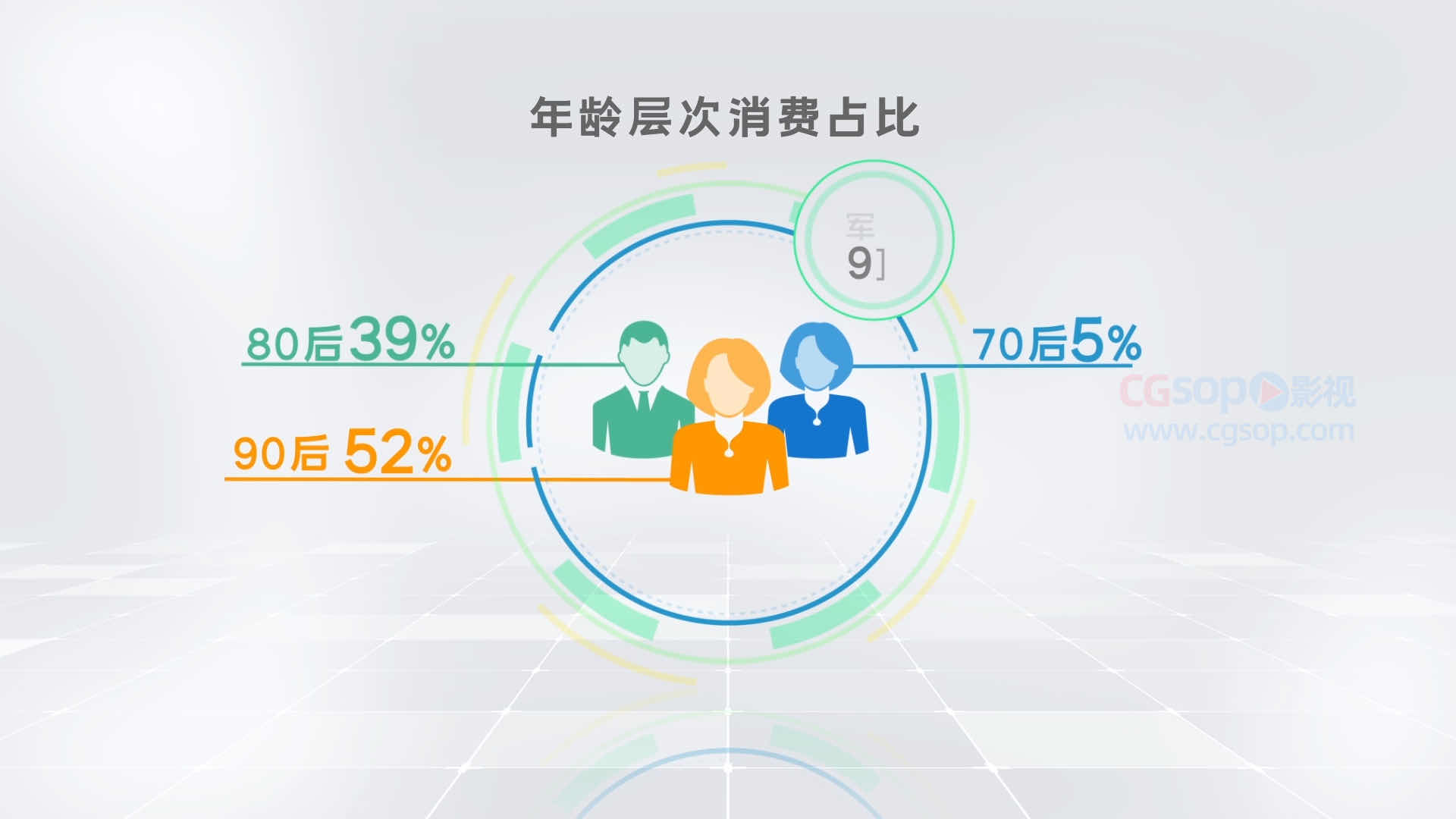 动态商务数据统计分析图表