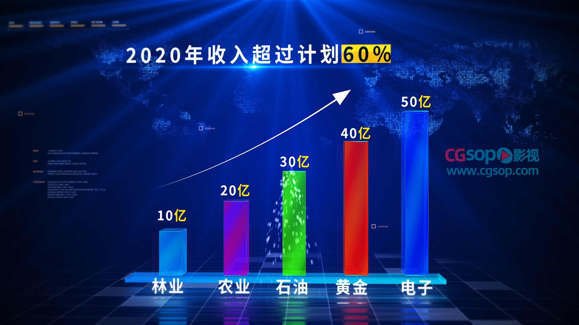 高端数据图柱状图分析图表展示