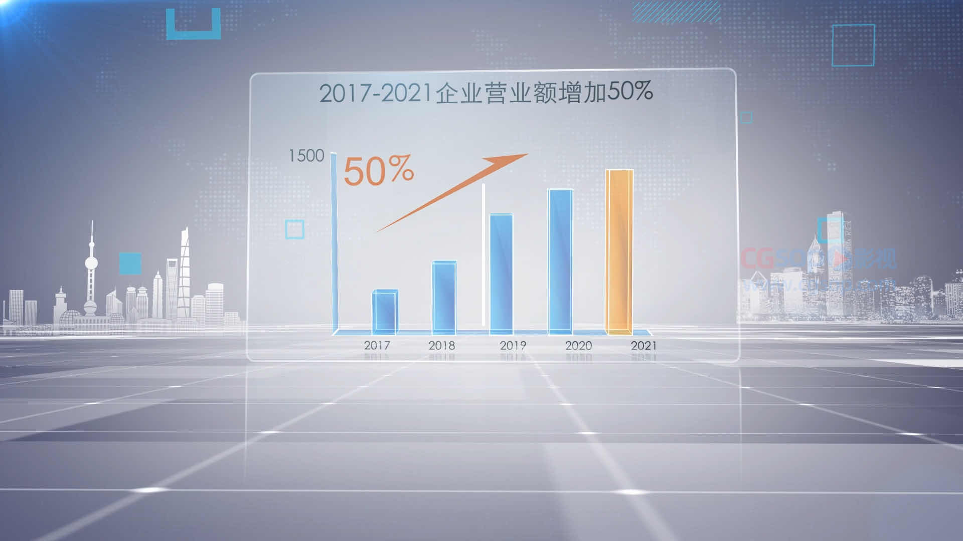 简洁科技企业数据图表宣传AE模板