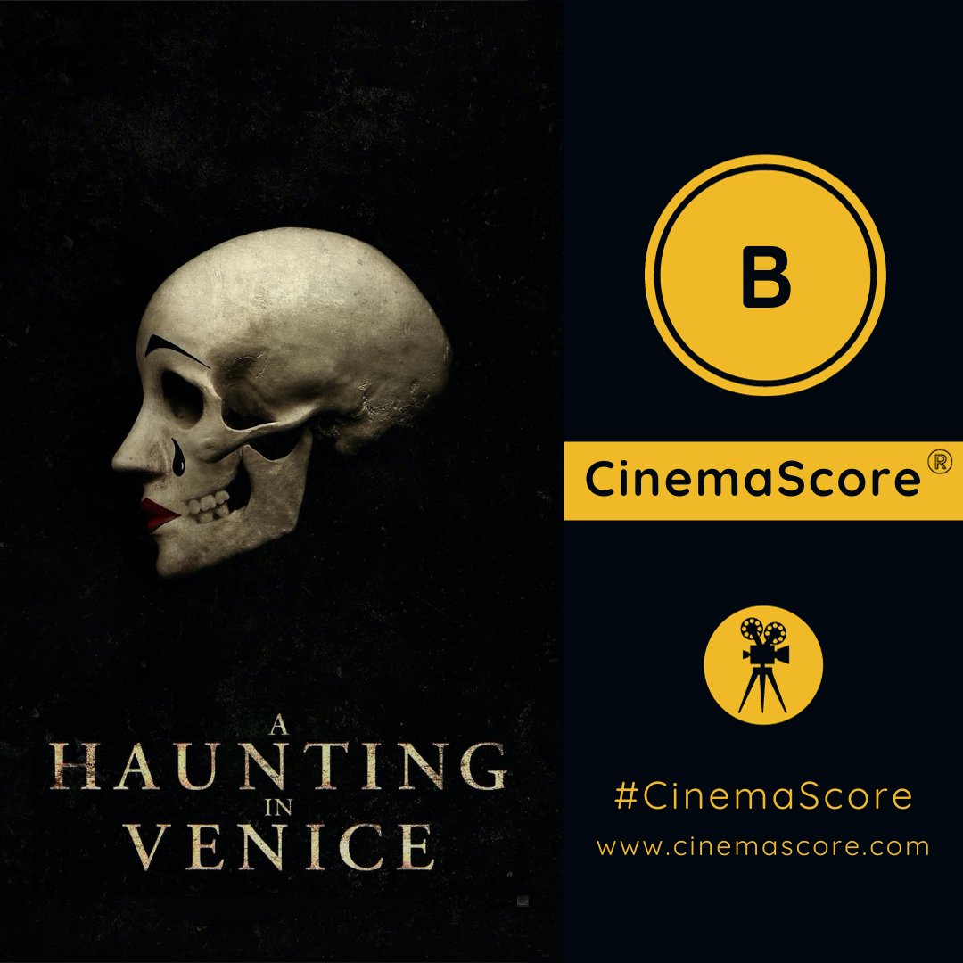 威尼斯惊魂夜 A Haunting in Venice