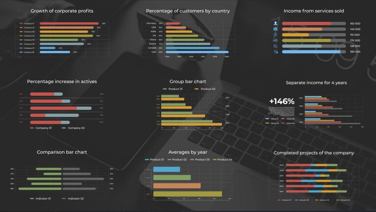 1100个公司企业信息数据柱状饼状扇形图表动画 Infomax – The Big Infographics Pack