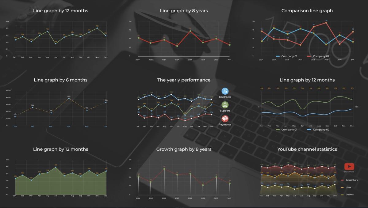 1100个公司企业信息数据柱状饼状扇形图表动画 Infomax – The Big Infographics Pack