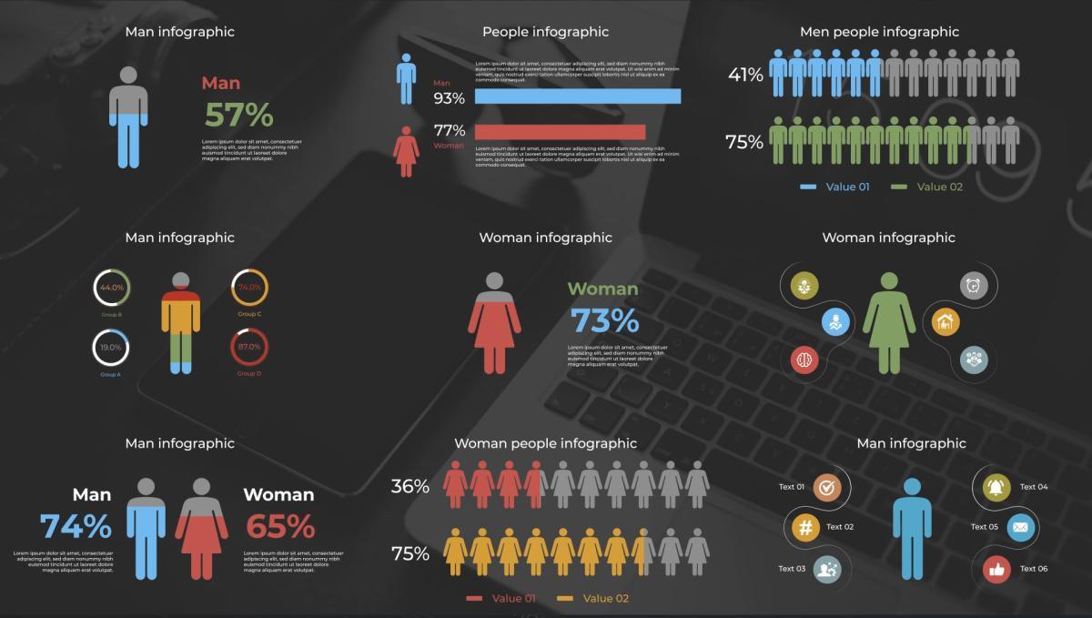 1100个公司企业信息数据柱状饼状扇形图表动画 Infomax – The Big Infographics Pack