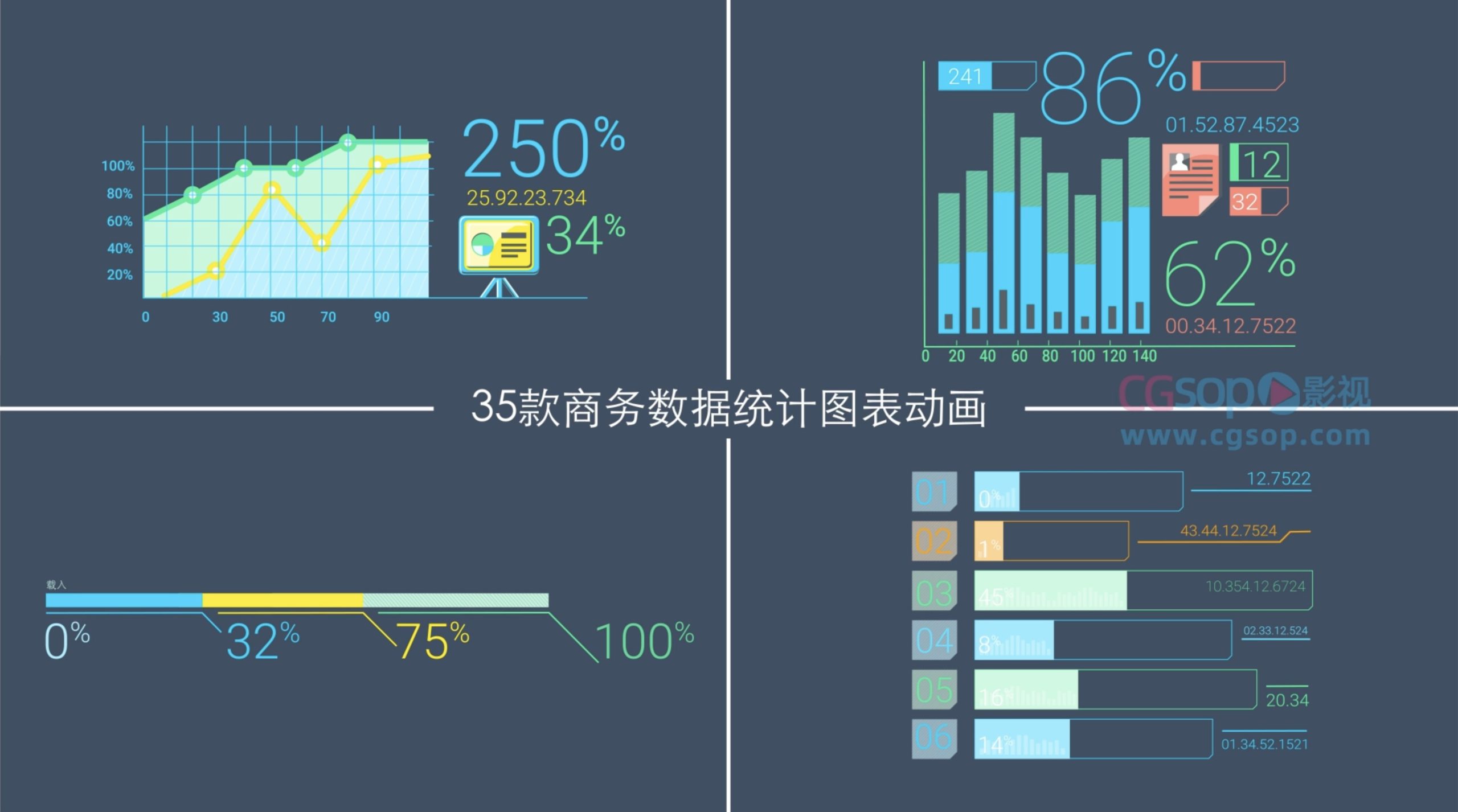 公司商务数据统计分析图表动画包AE模板