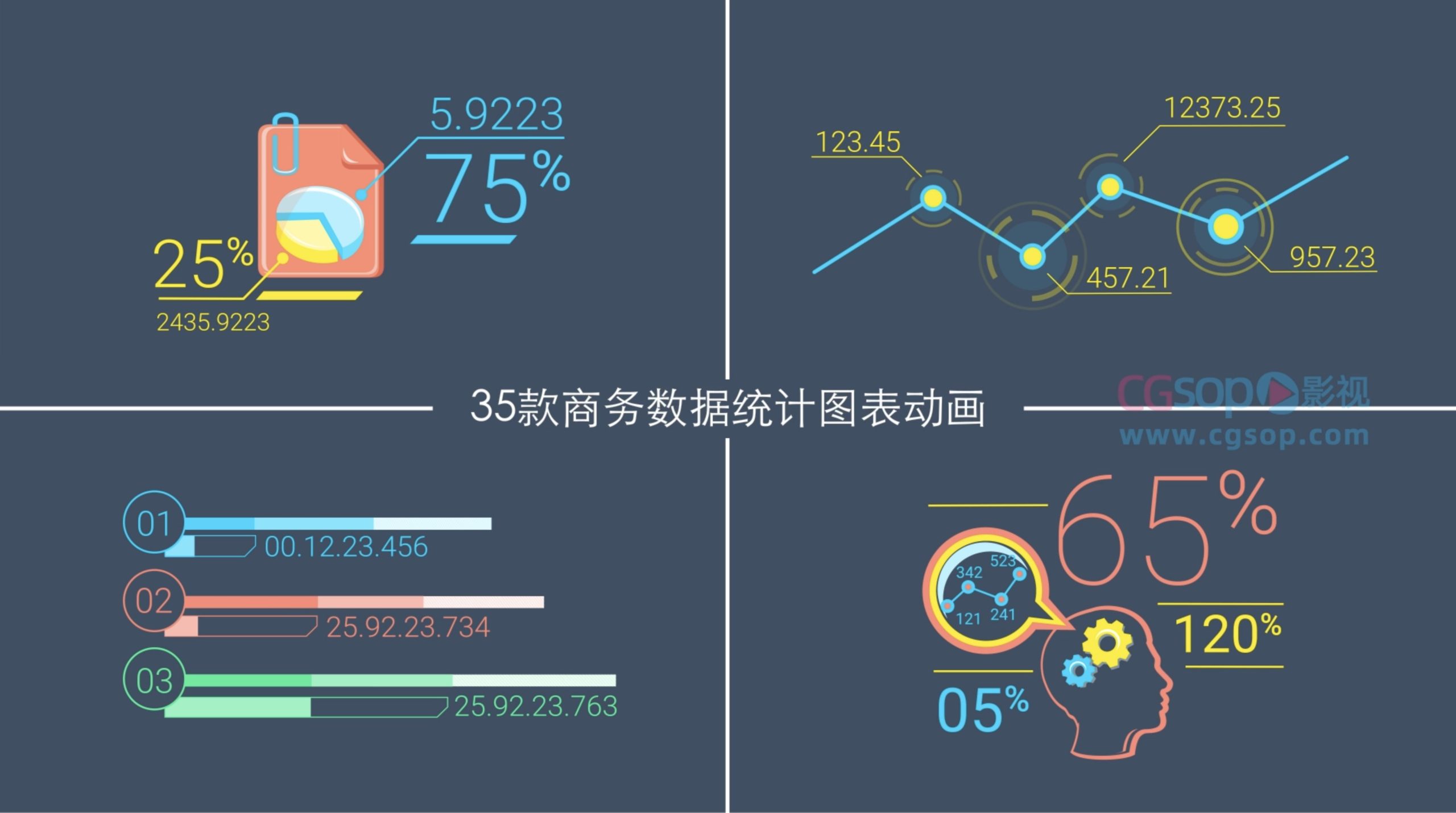 公司商务数据统计分析图表动画包AE模板