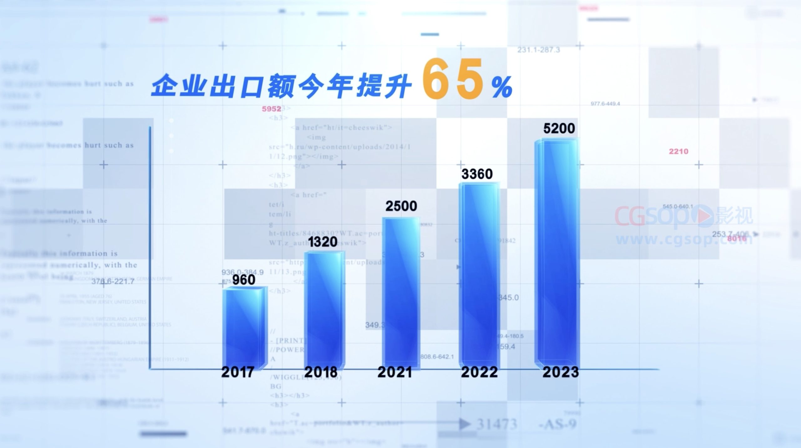 企业业绩柱状数据图表AE模板