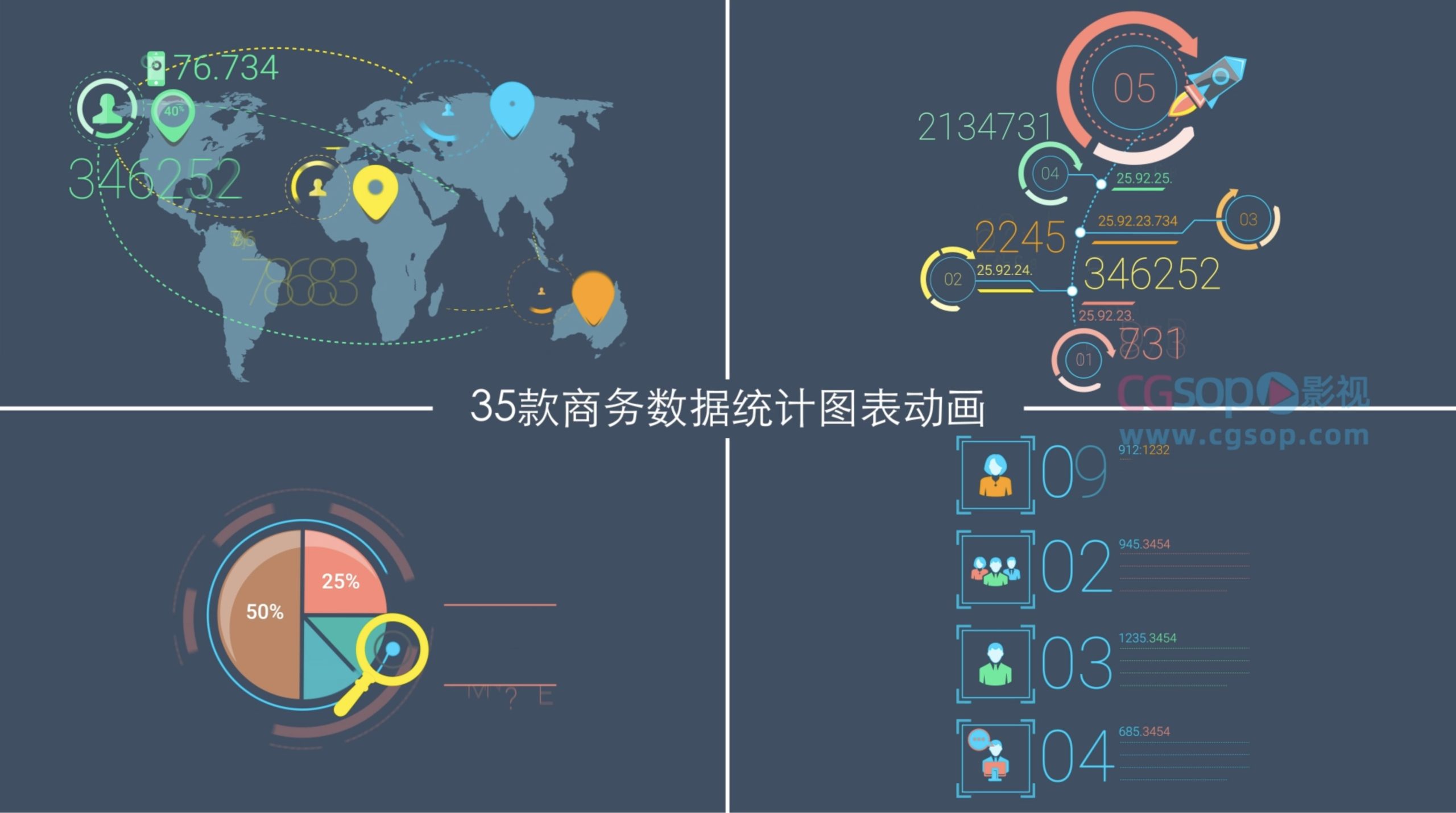 公司商务数据统计分析图表动画包AE模板