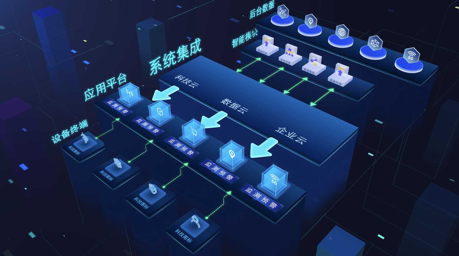 科技立方体层级架构连接立体图表