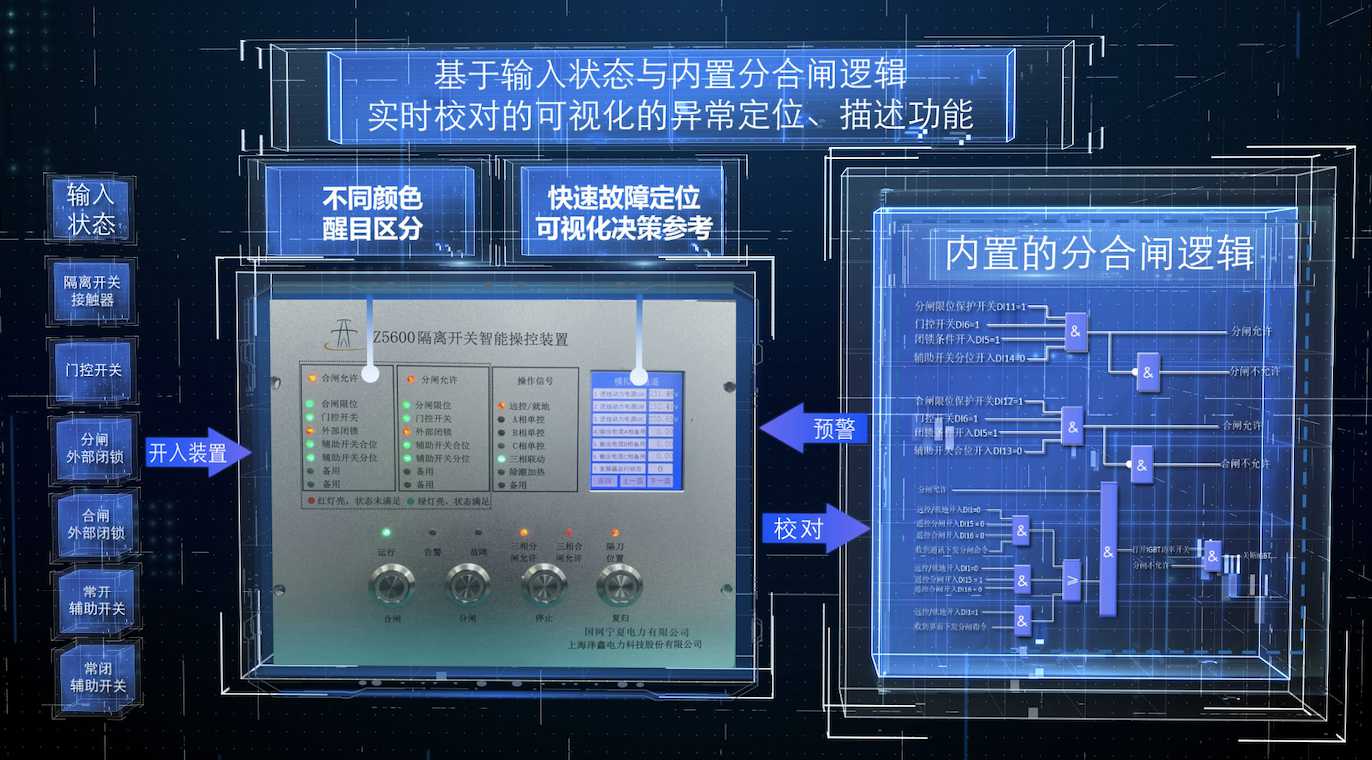 科技结构图分类架构渠道战略分布