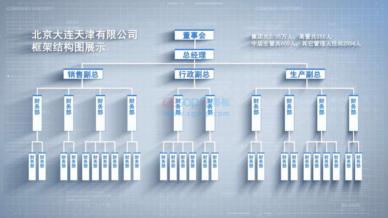 简洁架构分类图企业结构图信息文字分类