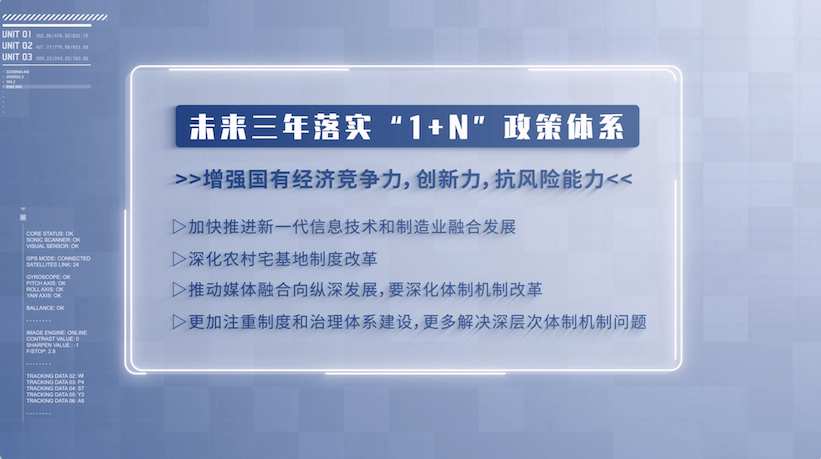 简洁文字排版出场展示AE模板